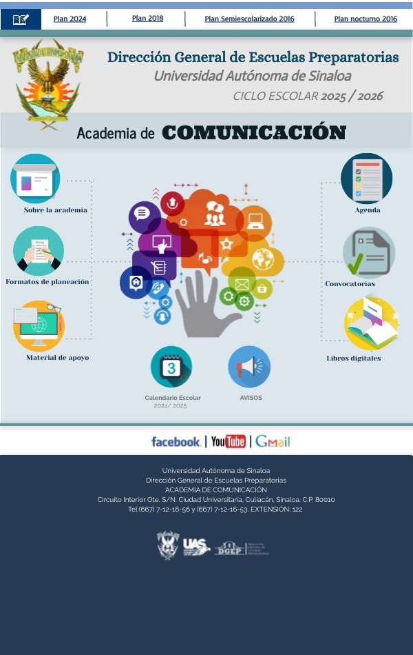 COMUNICACION | Genially
