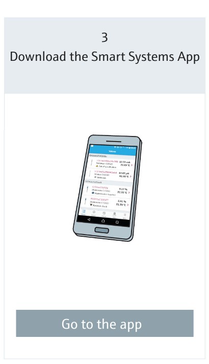 3 Download App | Genially