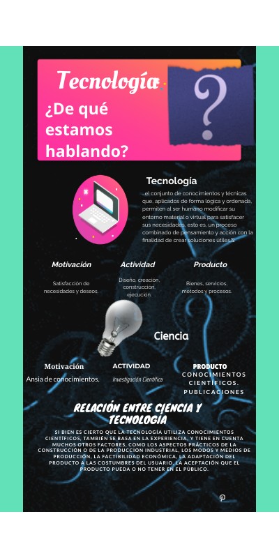 Tecno | Genially