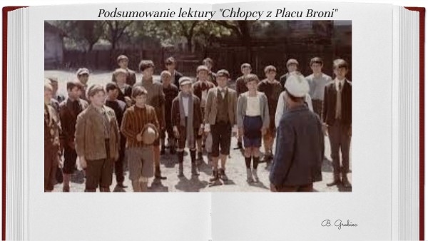 Chłopcy z Placu Broni - podsumowanie lektury | Genially