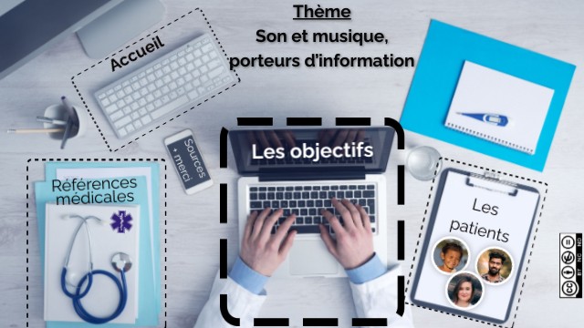 ES - Activité 15 | Genially