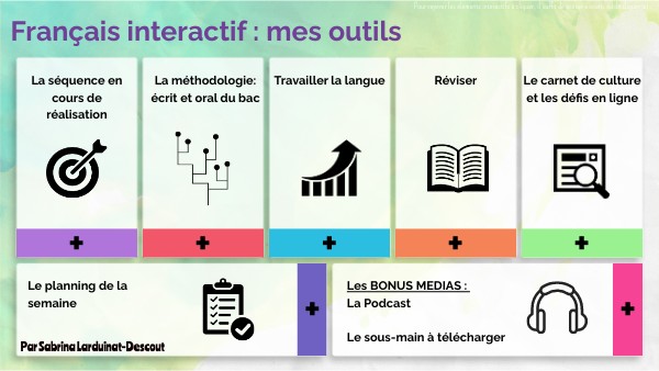 TOUS : Les outils pour le français | Genially