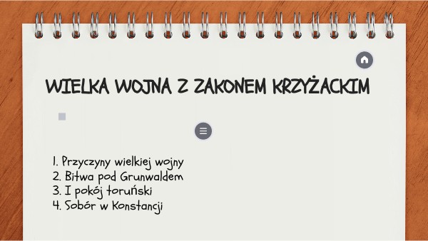 wielka wojna 1409-1411 | Genially