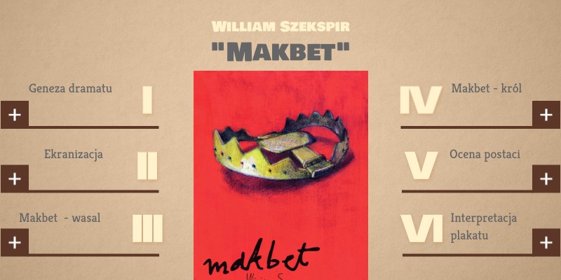 Makbet | Genially