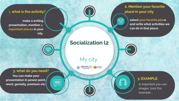 socializationl2p3grae3 | Genially