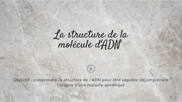 ADN | Genially