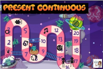 present continuous | Genially