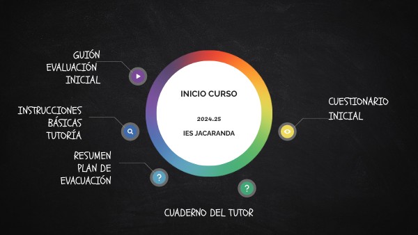 inicio curso
