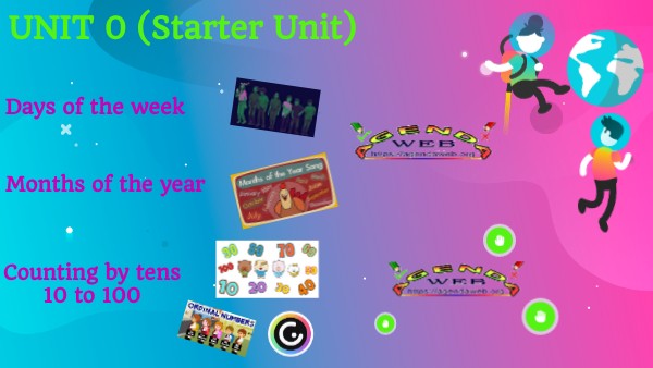 4ª School subjects / have got... | Genially