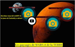 Les paysages de la Terre et de Mars