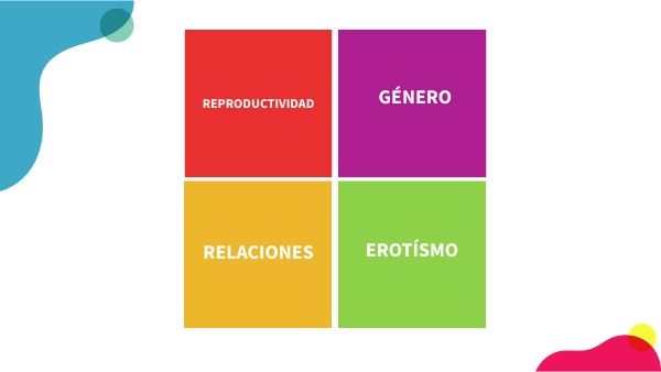 RESUMEN | Genially
