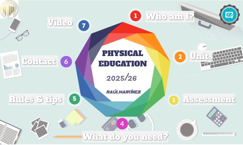 PRESENTATION 1ºESO | Genially