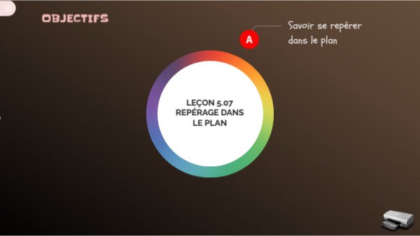 5.07 repérage dans le plan | Genially