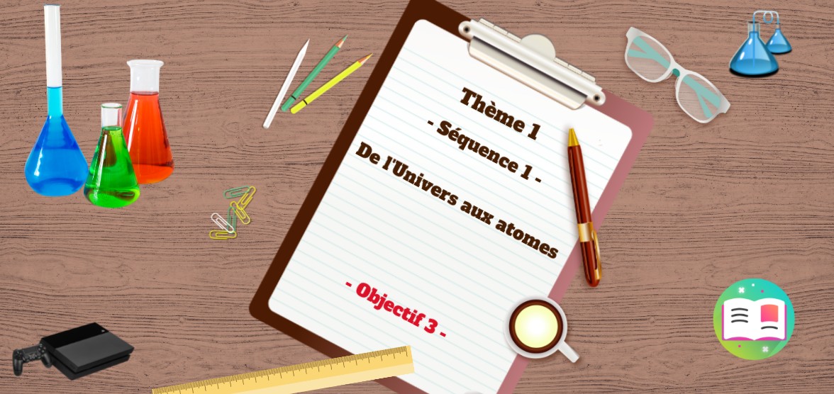3T1S1 Objectif 3 | Genially