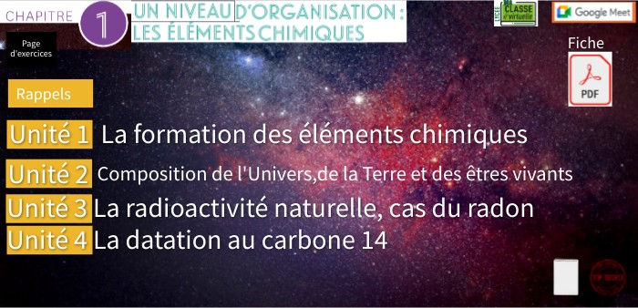 Chapitre 1 1ere Ens. Scien | Genially
