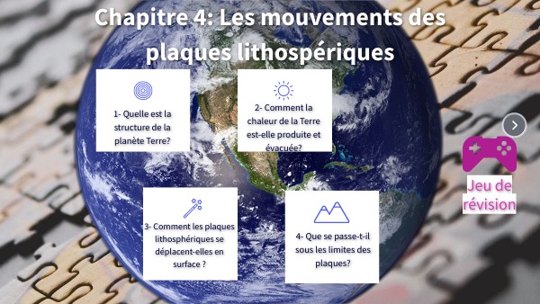 4eme Chapitre 3: Les mouvements des plaques lithosphériques | Genially