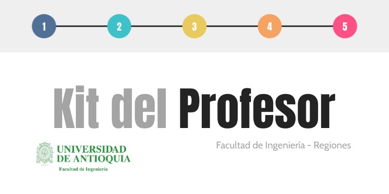 Guía para el profesor | Genially