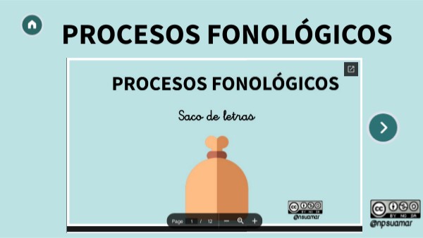 Procesos fonológicos. @nsuamar