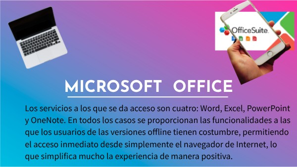 MICROSOFT WORD | Genially