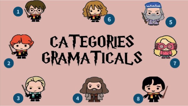 categories_gramaticals | Genially