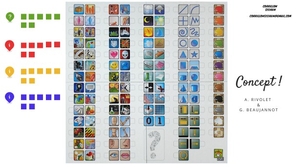 Concept jeu | Genially