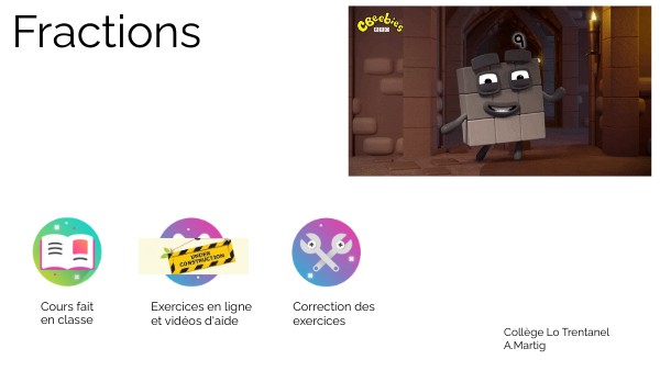 5° chapitre 8 : fractions | Genially