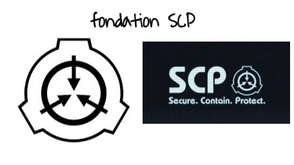 fondation SCP | Genially