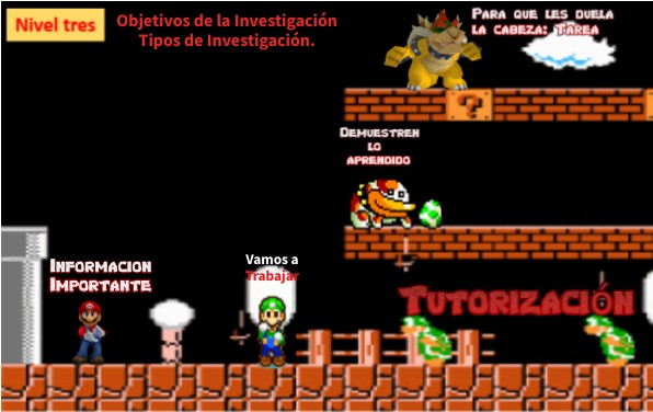 9-3 tercera semana | Genially