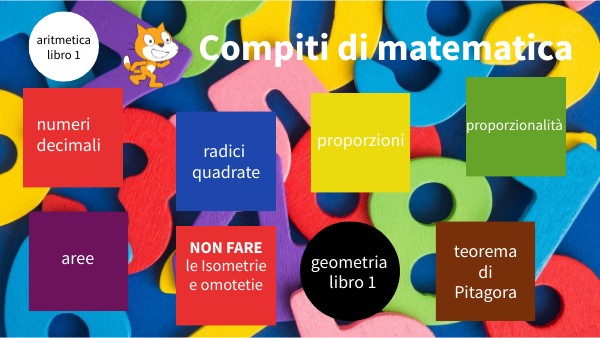 Compiti di matematica classe 2A