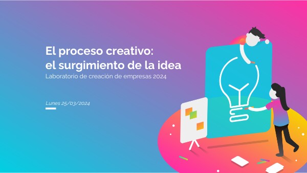 Surgimiento de la idea - 2024 | Genially
