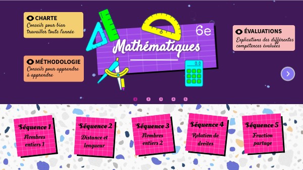 Mon année de 6e au collège de Brantôme | Genially