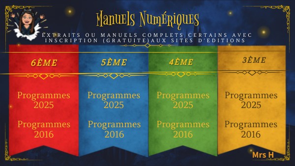 Manuels numériques anglais collège | Genially