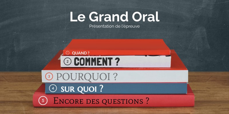 Gd Oral - Présentation | Genially