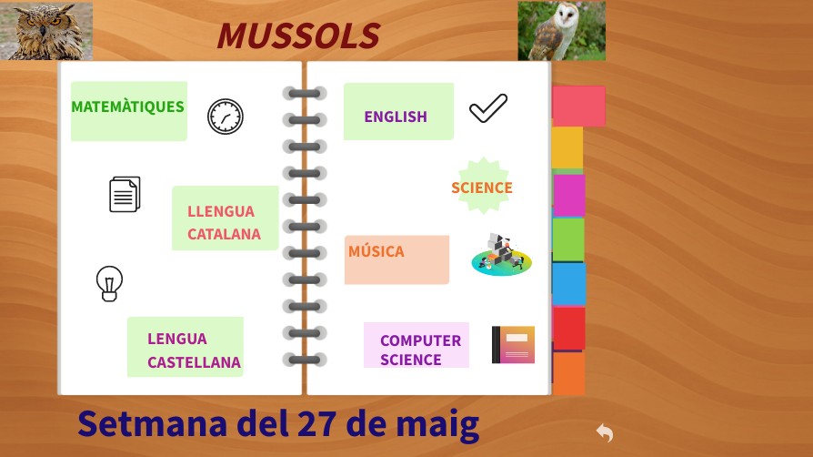 Planificació setmanal | Genially