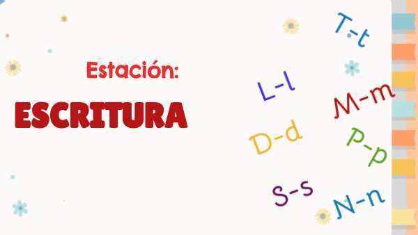 ESCRITURA | Genially
