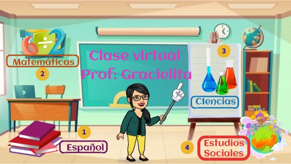 Clase Virtual Prof. Gracielita | Genially