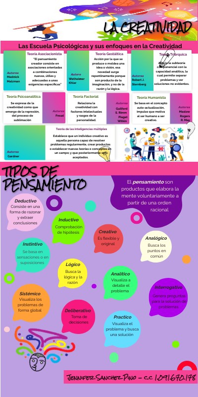 VIBRANT INFO PRO | Genially