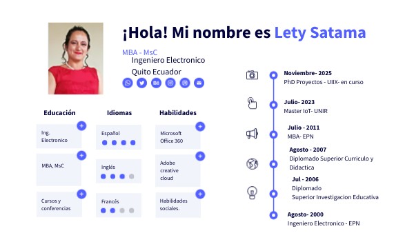 CV BÁSICO LS | Genially