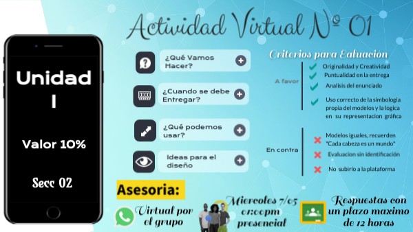 Actividad Virtual Nº01: Modelo Conceptual 10% | Genially