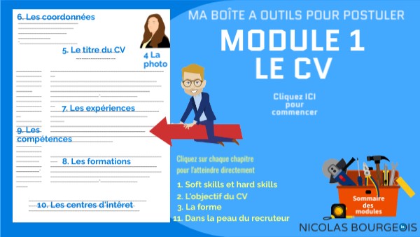 Module 1 - Le CV sans bonus | Genially
