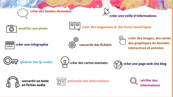 BASIC PRESENTATION | Genially