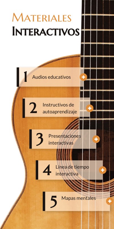 Materiales Interactivos Genially