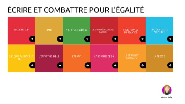 Lectures cursives: Ecrire et combattre pour l'égalité | Genially