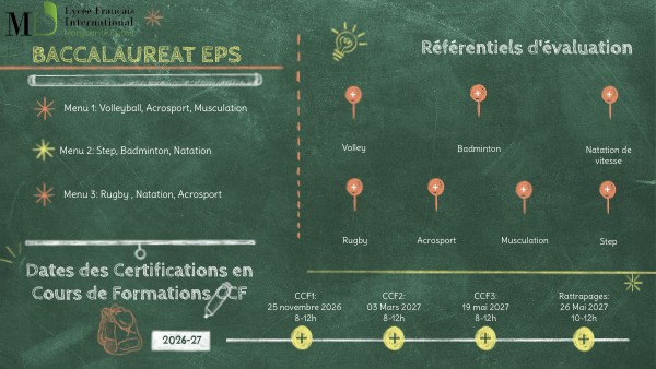 BAC EPS 2025-2026 | Genially