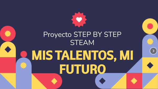 Mis talentos, mi futuro | Genially