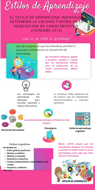 Multimedia Educativa | Genially