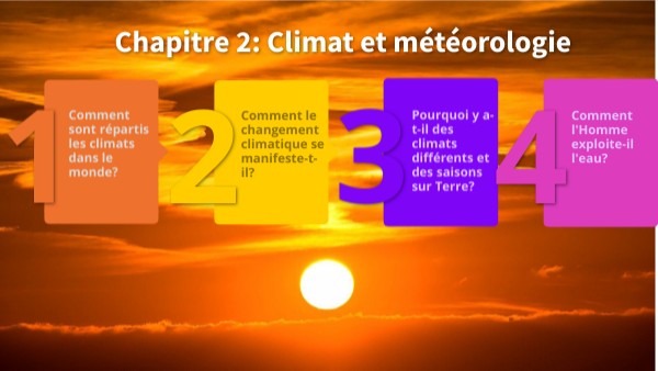 5ème Météo et climat | Genially