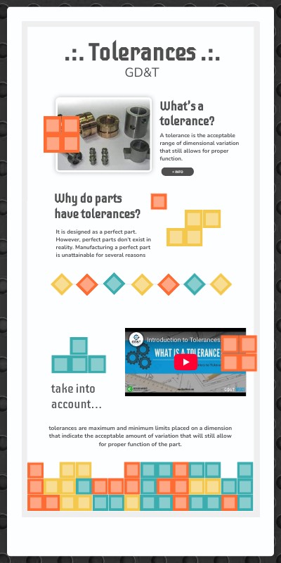 Tolerances | Genially