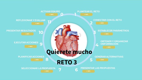 RETO 3 Quierete mucho | Genially