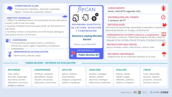 Programa de Lectura Escritura y Comprensión | Genially